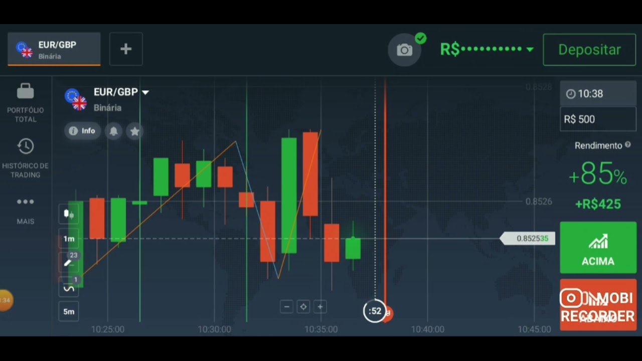 estratégia na IQ option 19×4