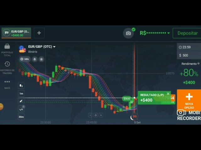 estratégia na IQ option arco-íris