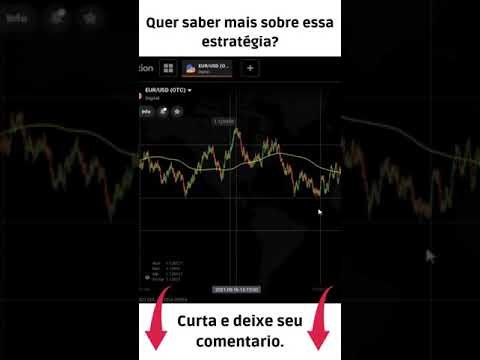 Estratégia para IQ Option. #shorts