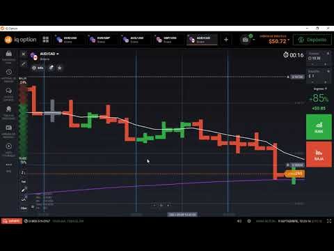 estrategia para opciones Binarias en IQ OPTION,  barras 10  efectiva y fácil de operar!