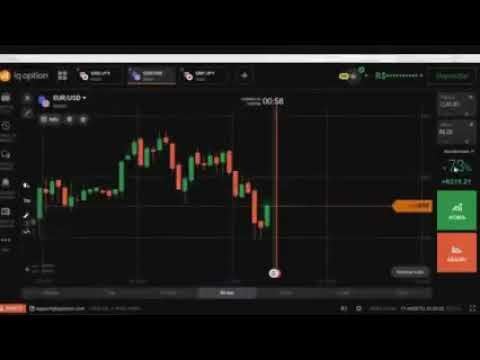 estratégia para operar na iq option