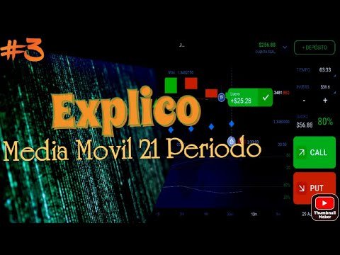 ESTRATEGIA RENTABLE PARTE #3 OPCIONES BINARIAS. IQ OPTION.