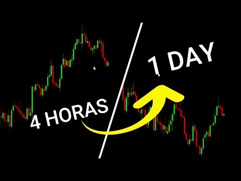 ESTRATEGIA TEMPORALIDADES | ACCION DEL PRECIO | FOREX | JNLX