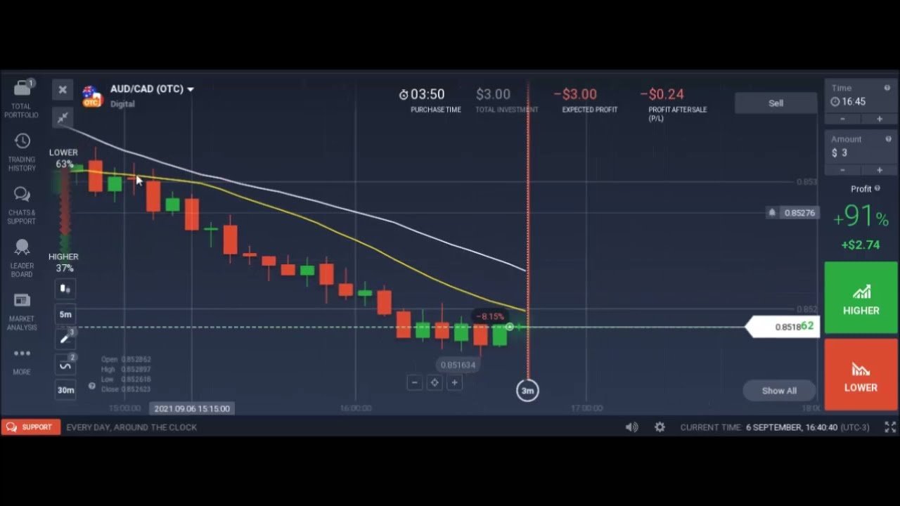 GANHAR NA IQ OPTION – VEJA COMO GANHO NA IQ OPTION R$5.800,00 POR MÊS OPERANDO COM TRANQUILIDADE