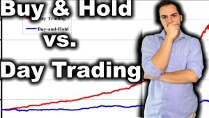 I tested Buy & Hold vs. Day Trading