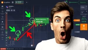 IA-PRO sesión de Trading en IQ Option | SuperGana.com