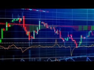 IQ OPTION- 99% DE ACERTO COM ESSA ESTRATÉGIA GRÁTIS.😲