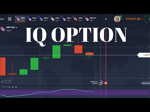 IQ OPTION: A MELHOR ESTRATÉGIA DE 1 MINUTOS NAS OPÇÕES BINÁRIAS