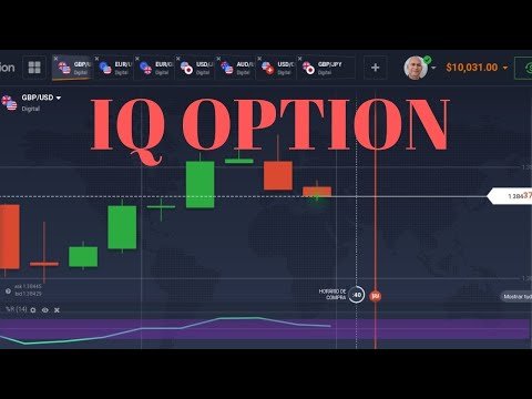 IQ OPTION: A MELHOR ESTRATÉGIA DE 1 MINUTOS NAS OPÇÕES BINÁRIAS 5#