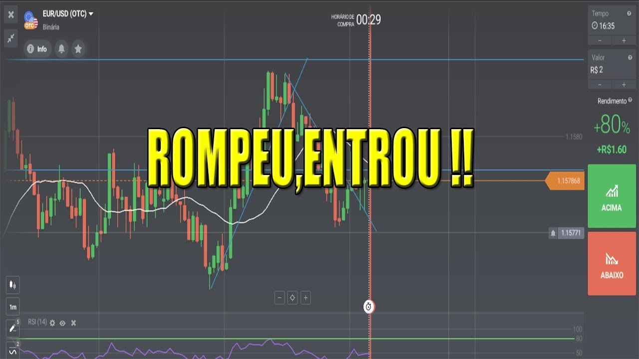IQ OPTION: ESTRATÉGIA + FALSO ROMPIMENTO