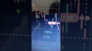 IQ OPTION – ESTRATÉGIA MATADORA PARA OTC, GANHANDO DINHEIRO RÁPIDO