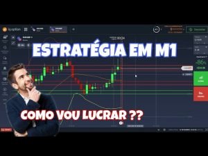 IQ OPTION – ESTRATÉGIA PARA ALAVANCAGEM EM M1 | COMO OPERAR ?!