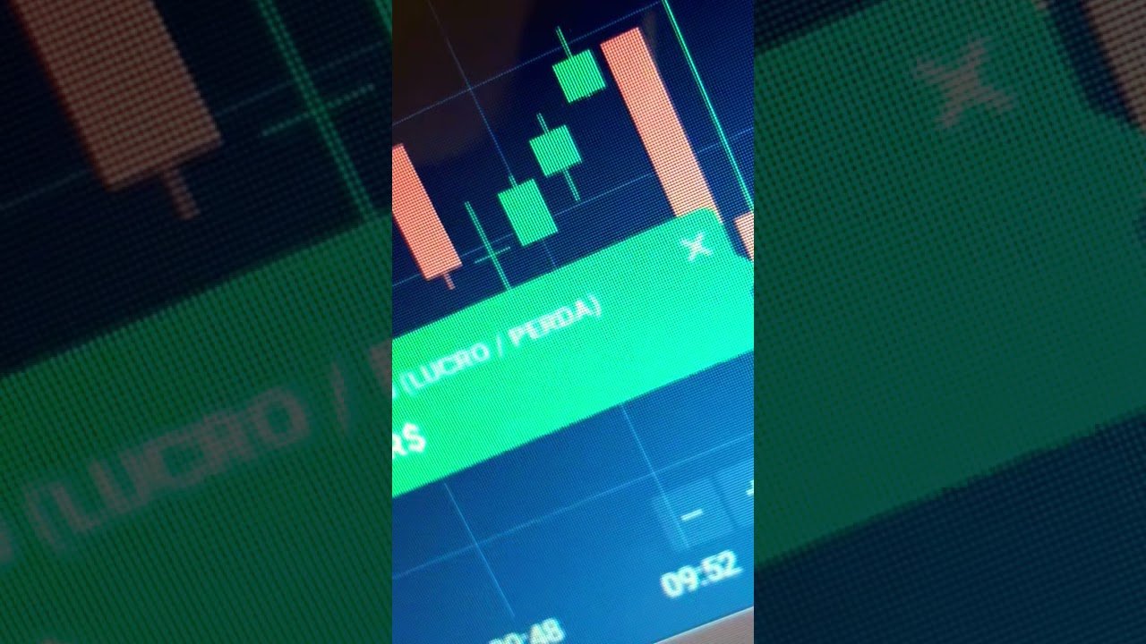 IQ OPTION – ESTRATÉGIA PARA OTC FLUXO DE VELAS ACERTIVIDADE MAIS DE 90%