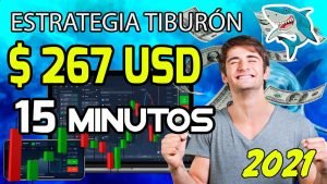 IQ Option Estrategia Tiburón Altamente Efectiva en Trading Opciones Binarias