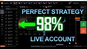 IQ Option Live Account | RSI Strategy ✅ – Real Account 98% Profitable Signals ✅