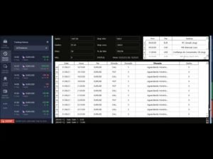 IQ OPTION – NOVA ESTRATÉGIA – Ganhe na Iq Option Seguindo nosso Robô Profissional de Opções Binárias