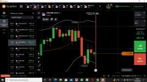 IQ OPTION OPÇÕES BINÁRIAS AO VIVO