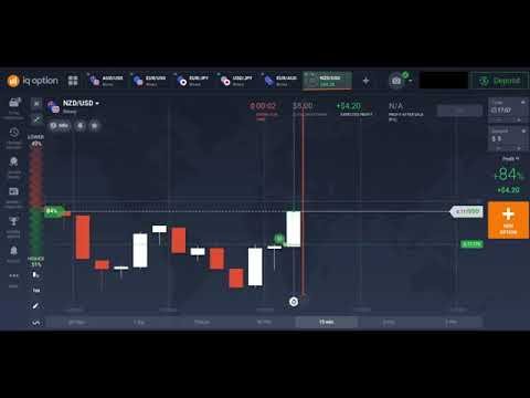 IQOPTION – MELHOR ESTRATÉGIA PARA INICIANTES -#5GRINGA