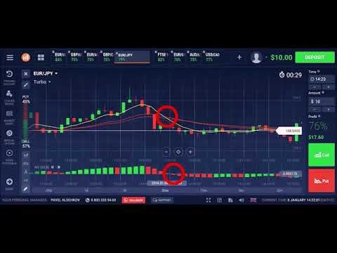 IQOPTION – MELHOR ESTRATÉGIA PARA INICIANTES  #4 gringa !