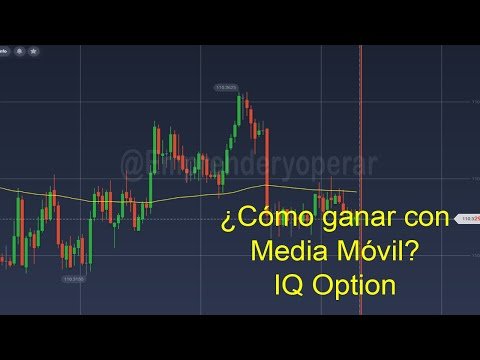 La mejor estrategia para opciones binarias IQ Option cuenta real trading 2021