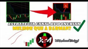 (M5) Estratégia Canal de Donchian MR& – IQ OPTION