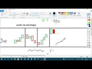 MELHOR ESTRATEGIA 2021 IQ OPTION !!!