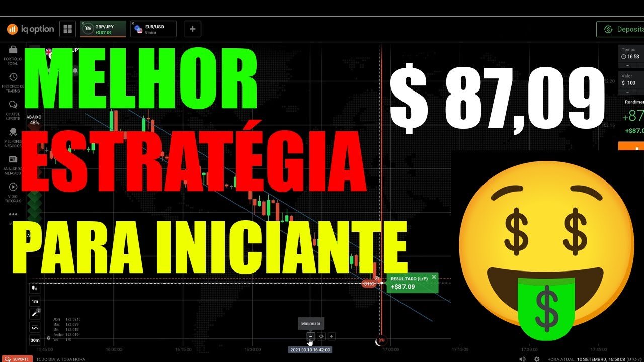 Melhor Estratégia para Iniciante na IQ OPTION | Estratégia para ganhar dinheiro na iqOption