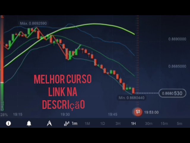 melhor estratégia pra iq option