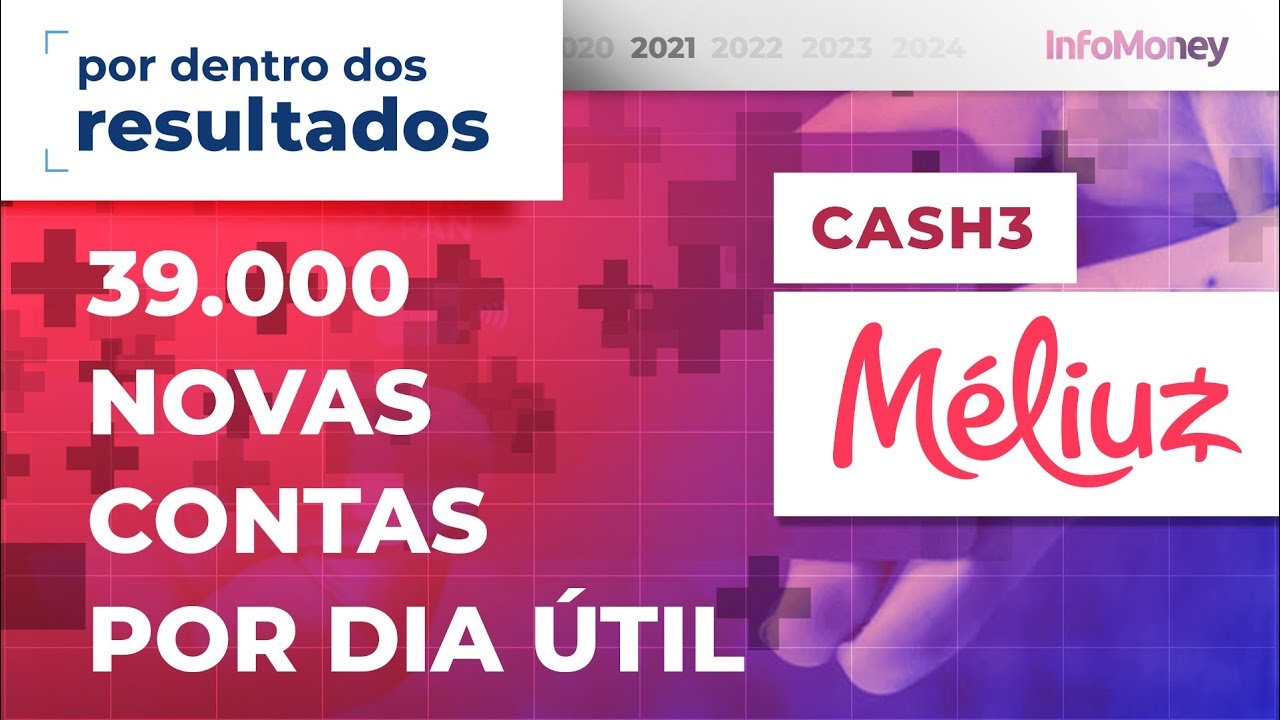 Méliuz (CASH3): os detalhes do resultado da empresa no 2º tri de 2021 em entrevista com CEO