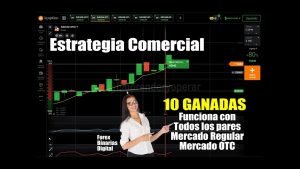 Nueva estrategia Opciones Binarias Forex Digital mercado regular OTC Funciona con TODOS los pares