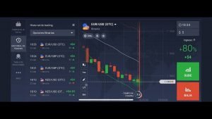 nueva strategia IQ option 3 win 1 loss