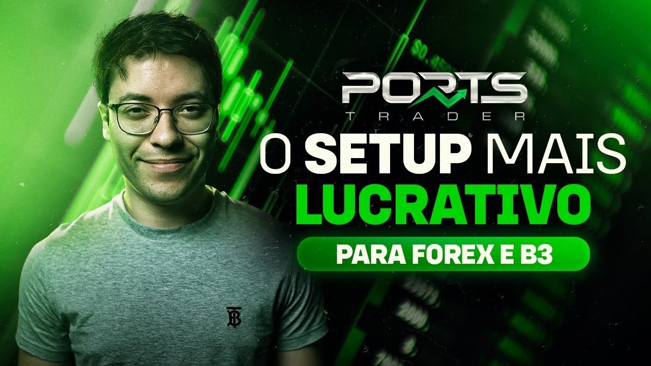 O Setup Mais Lucrativo Para operar Forex, Criptomoedas e Mini Índice