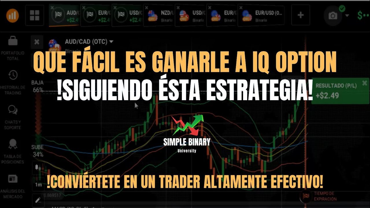 !QUE FÁCIL ES GANARLE A IQ OPTION, SIGUIENDO ÉSTA ESTRATEGIA!