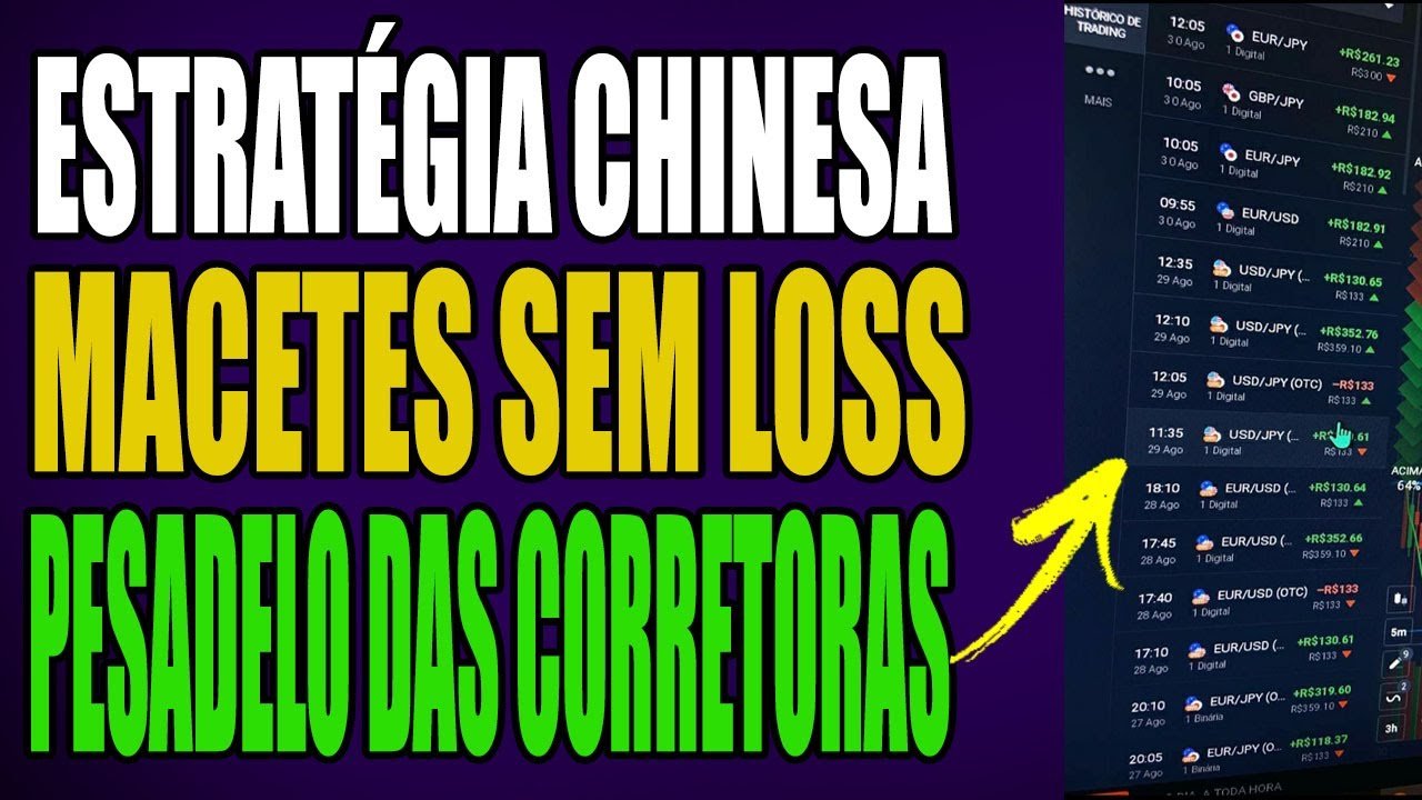 Quotex trade – MACETES Sem Loss Alavancagem Em OTC ou Mercado Aberto, Iq option, Olymp Trade, Binomo