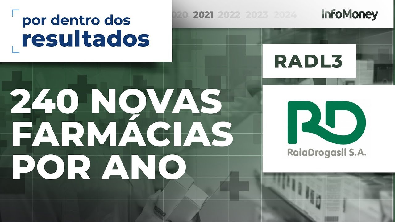 Raia Drogasil (RADL3): os detalhes do resultado no 2º tri de 2021 em entrevista com VP e DRI