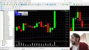 Robo Trader Mini Índice – Day Trade 16/09/21