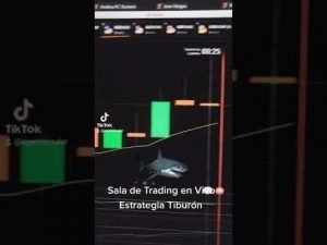 Sala de Trading en Vivo Resultados Positivos Estrategia Tiburón en Acción