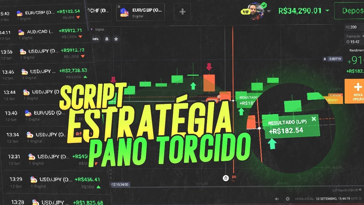 SCRIPT DE ESTRATÉGIA PANO TORCIDO – IQ OPTION – 2021
