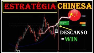 SCRIPT – ESTRATÉGIA CHINESA NA IQ – GRÁTIS