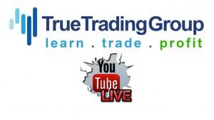 Stock Market LIVE Trading Recap AMC Stock, GME & SPY w/ Matt Kohrs Learn Trade & Profit @ 4:30pm ET