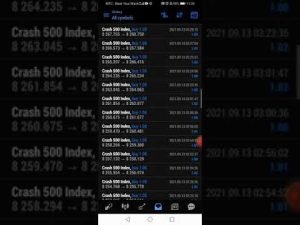 The best Deriv synthetic indices crash bot