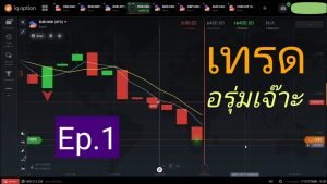 เทรด IQ Option อรุ่มเจ๊าะEp.1