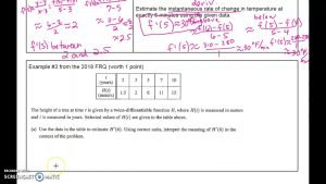 3.5 Estimate Deriv from tables