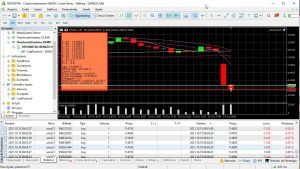 Achei um BUG no Robo Trader! – 19/10/2021