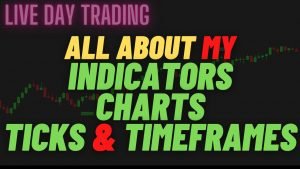 All the indicators, charts and timeframes I use to day trade [LIVE DAY TRADING]