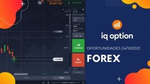 Análise oportunidades Forex IQ Option semana 24/10/2021