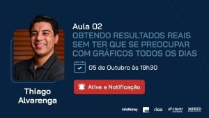 Aula 02: Intensivo Trader Connect – Aula com Thiago Alvarenga