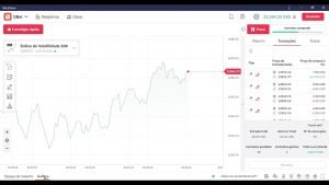 Bot Binary/Deriv – Operando com o melhor bot ja feito