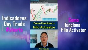 Como funciona do Indicador Hilo Activator – Day Trade (cortes)