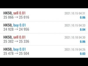 DAY TRADE NOTURNO NO ÍNDICE HK50 NA BOLSA DE VALORES DE HONG KONG